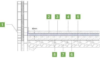 Spray Foam Insulation Concrete Slab Floor